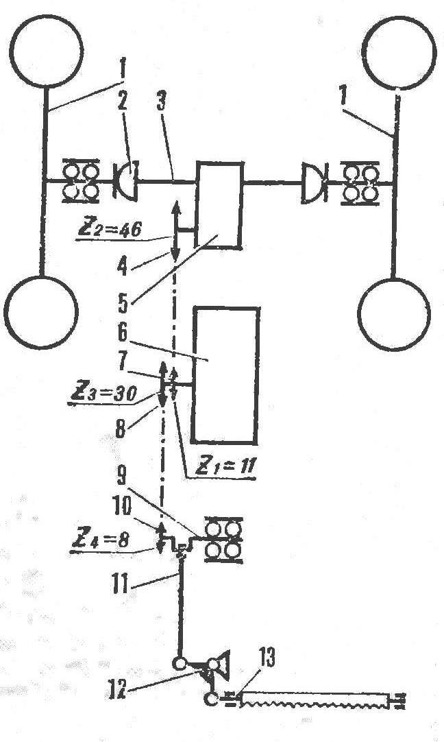 Fig. 3. Kinematics of two-wheel tractor