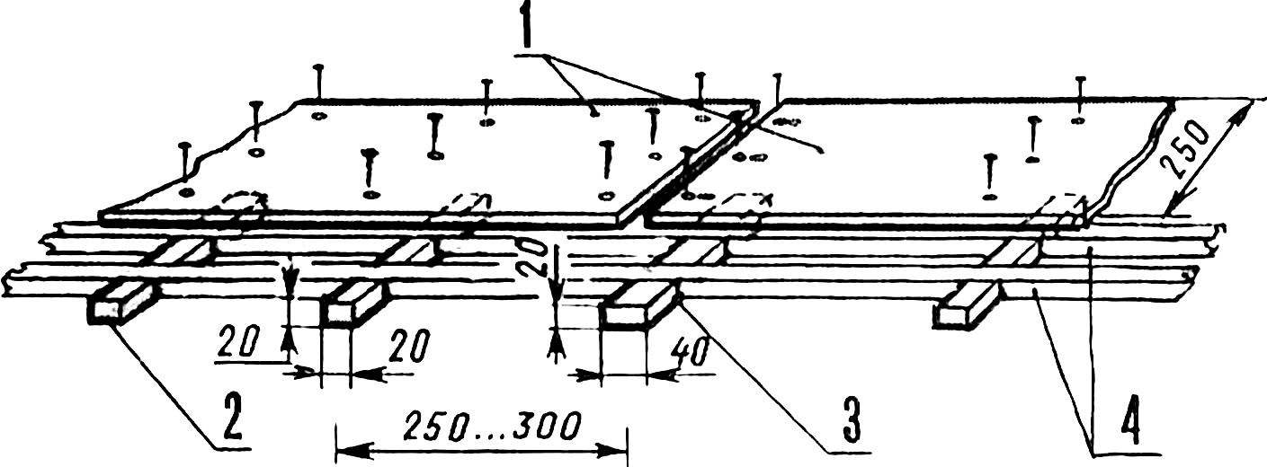 The connection sections (billets) of the track.