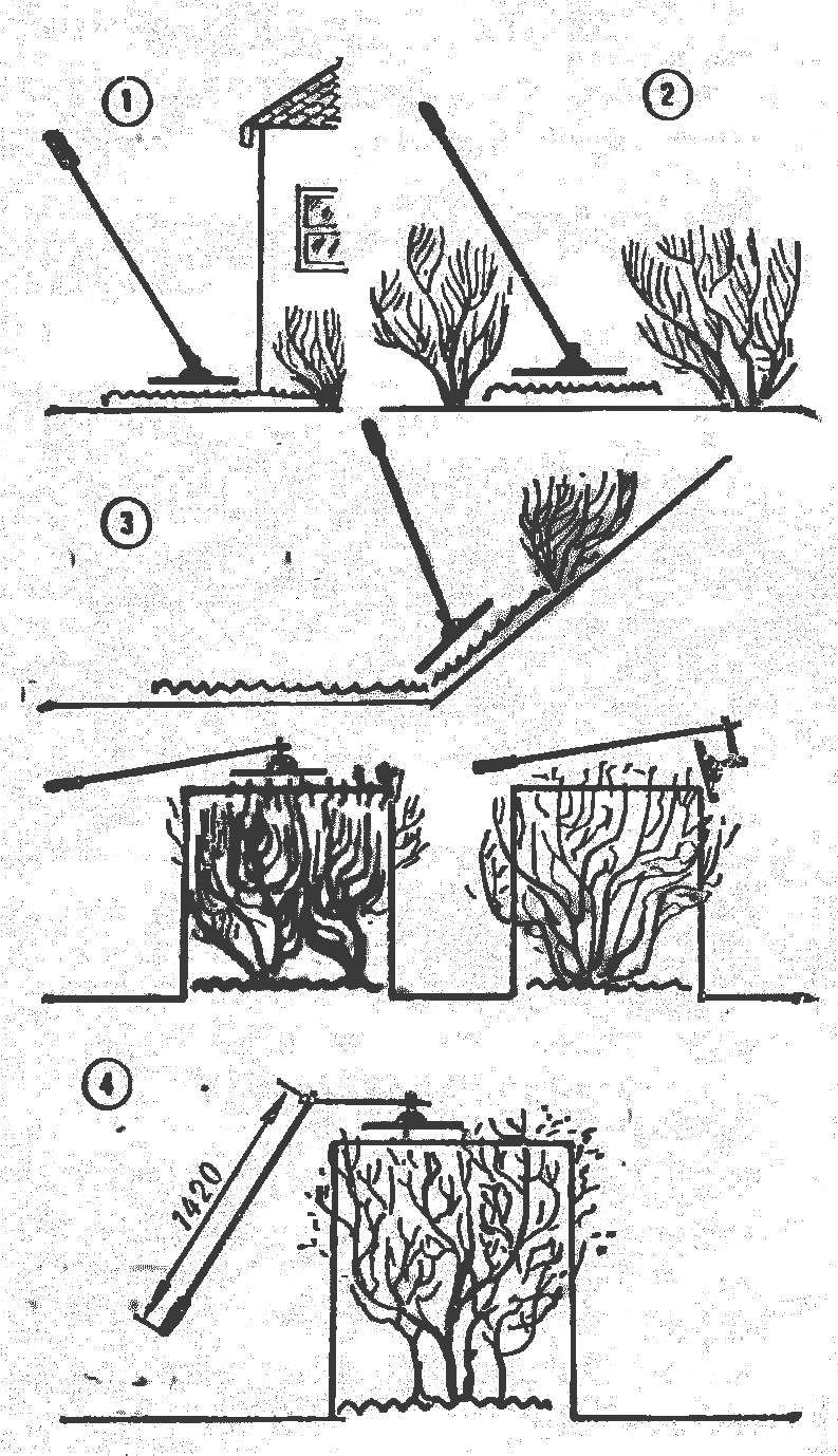 Рис. 1. Варианты использования ЭКУ-1