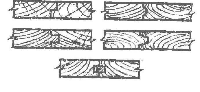 Fig. 2. Types of joint floorboards.