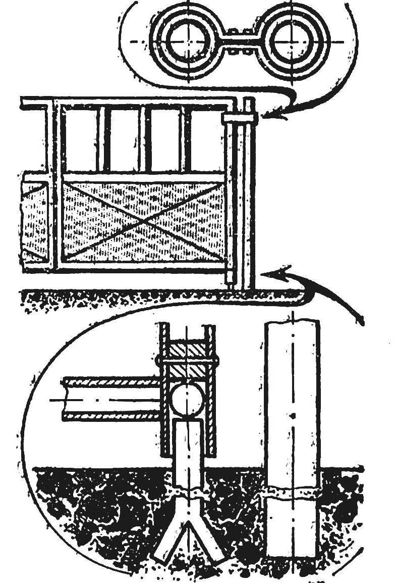 Fig. 1. The device stands tubular gate.