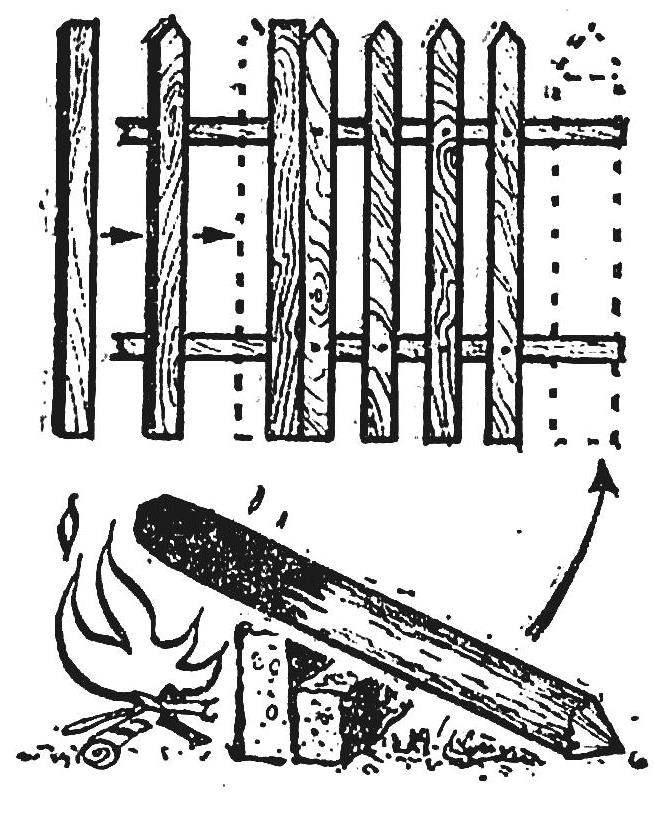 Fig. 3. Manufacturer of picket fence.