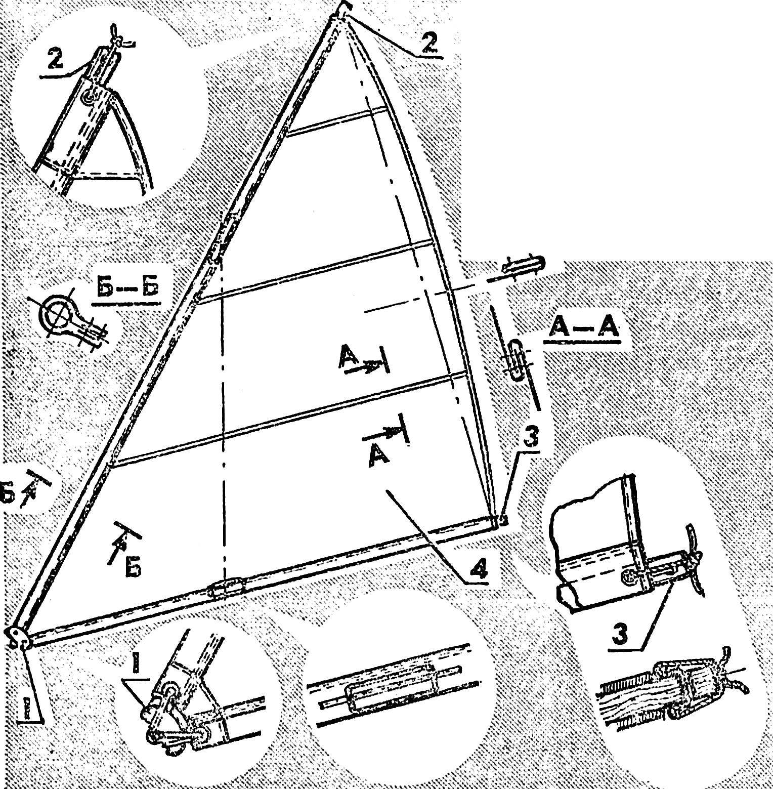 The Latin sail of the Dinghy.