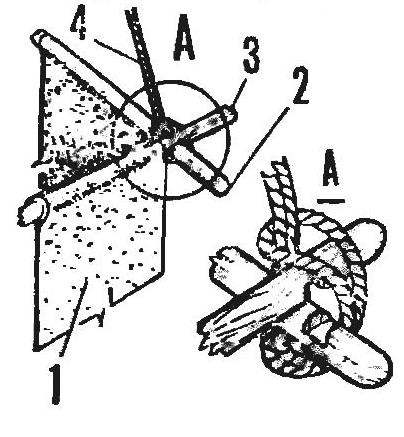 Fig. 2. Suspension cot