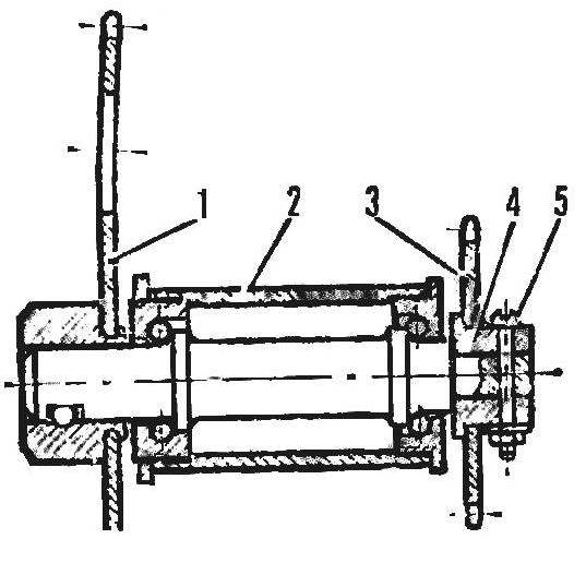 Fig. 3. The node intermediate shaft