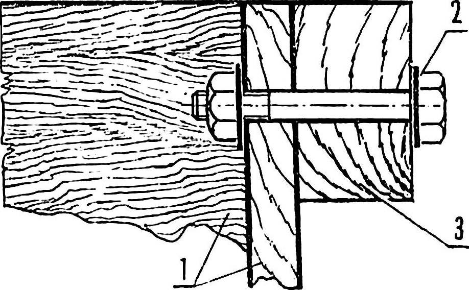 Fig. 3. Connecting the mine with the beam.