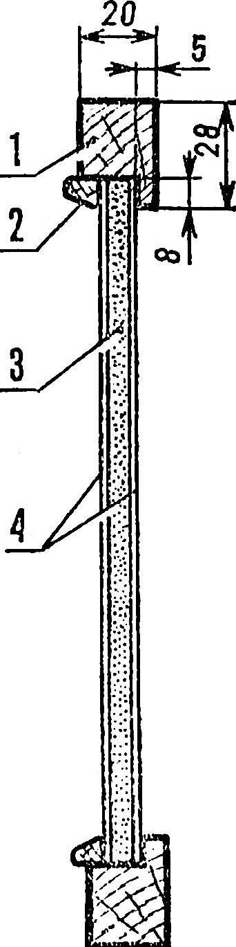 Fig. 2. Design of furniture doors from MDF.