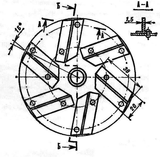 Fig. 5. The impeller of the fan.