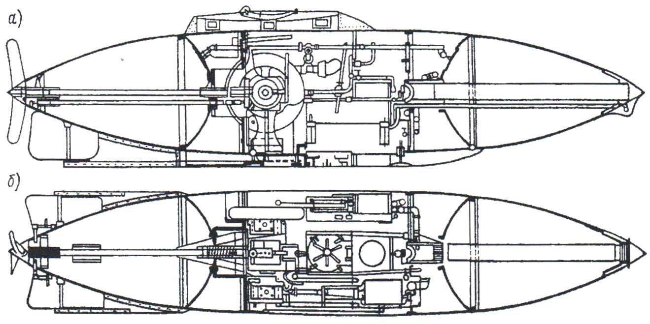 Подводная лодка конструкции Холланда «№ 3» «Фениэн Рам», США, 1881 г.