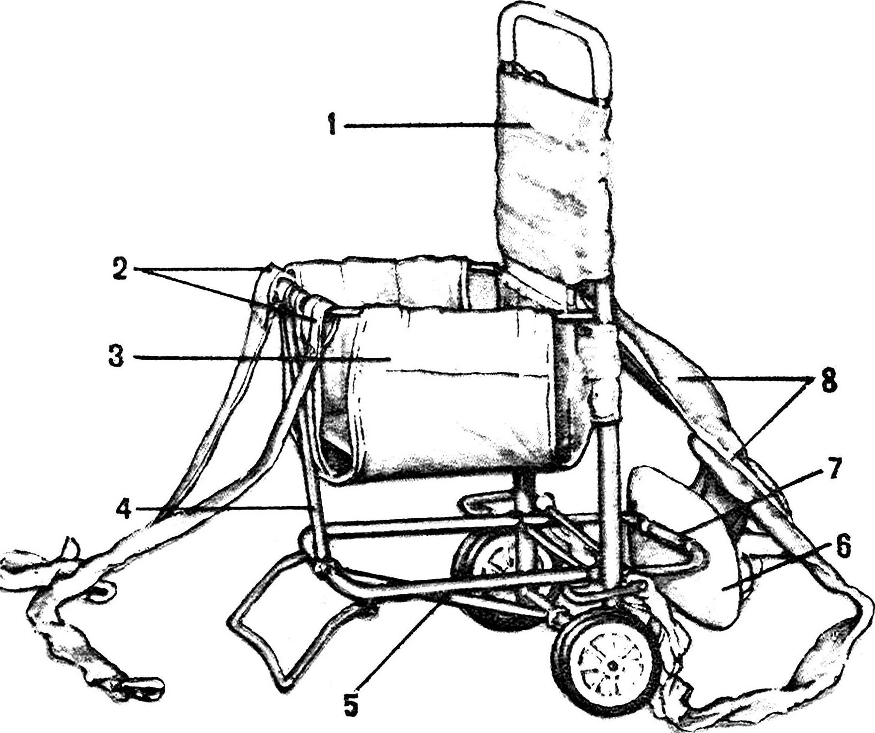 The basic elements of a Hiking stroller.