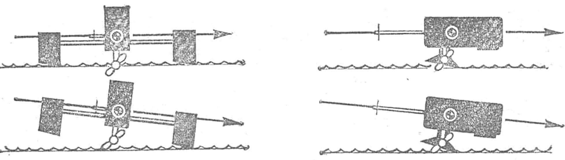 Fig. 2. Correct (top) and incorrect (bottom) position of the glider during the race at different heights of the Central tower. The right shows the model of the new scheme, the left — traditional.