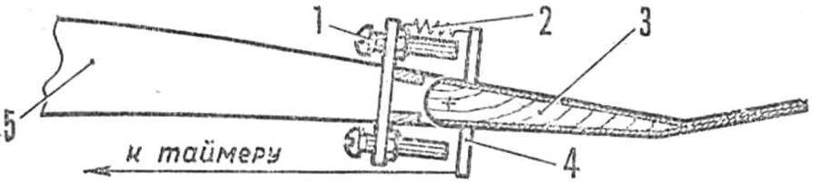 Fig. 4. The design of the adjustable hinge of the flap on the wing