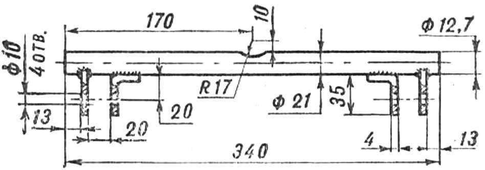 R and p. 5. Beam absorbers.