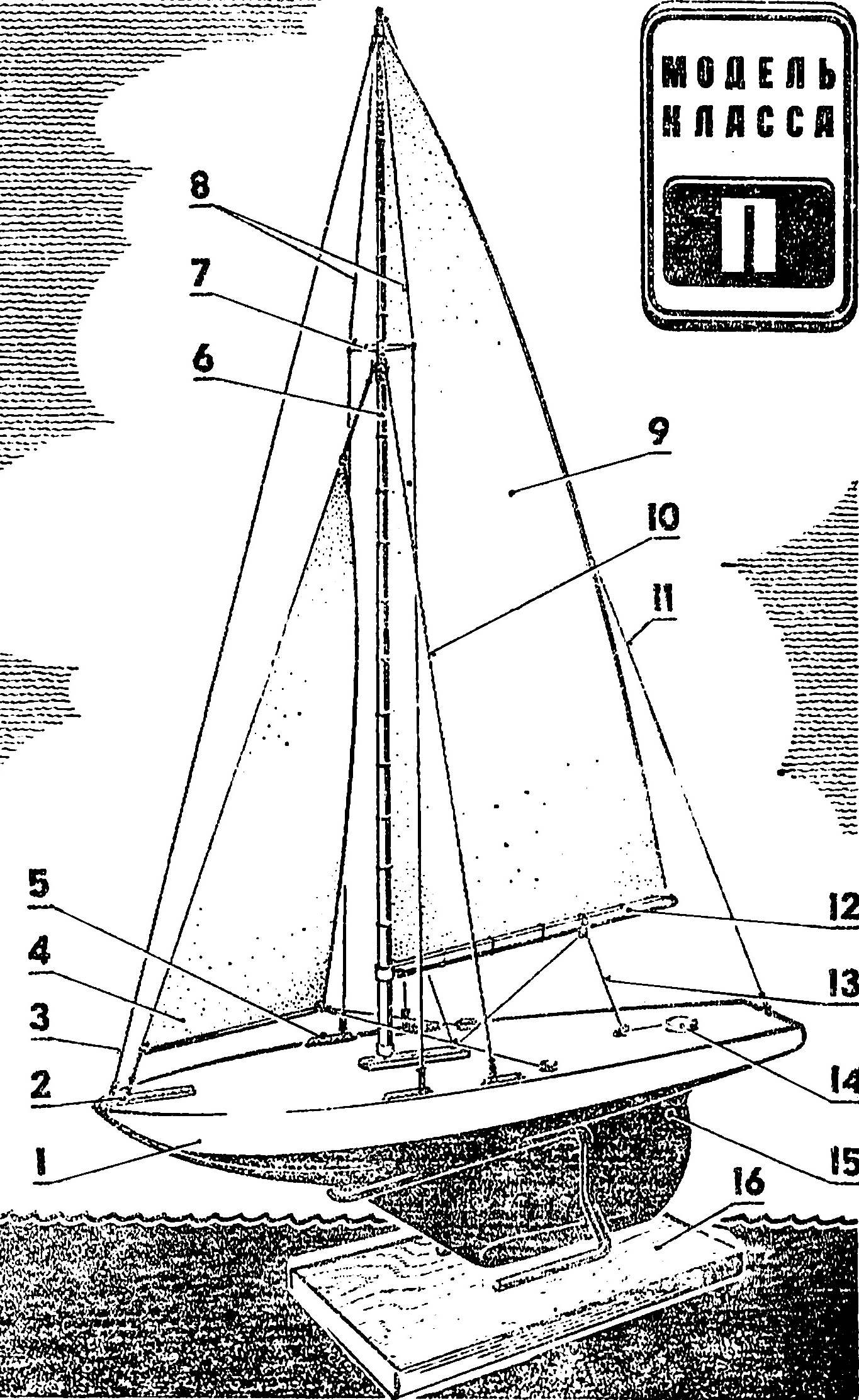 Fig. 1. Model yachts with bezrabotnym body.