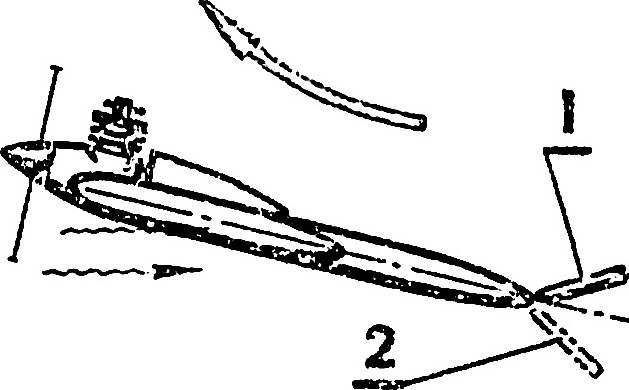 Схема воздействия руля высоты на несущие свойства прилежащего отсека крыла.