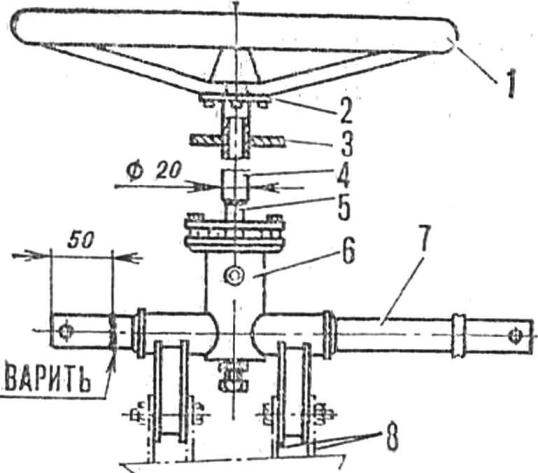 Fig. 4. Steering