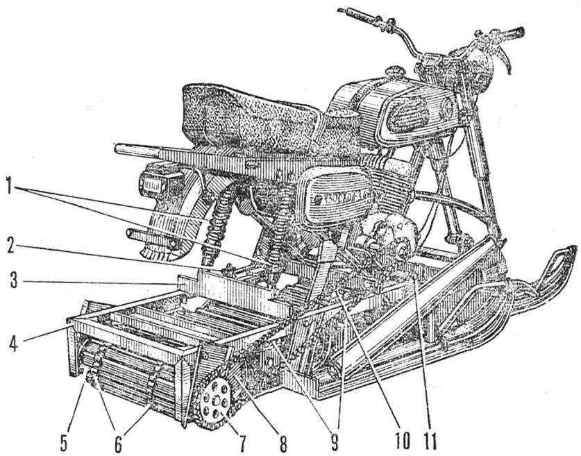 Fig. 1. General view of the snowmobile
