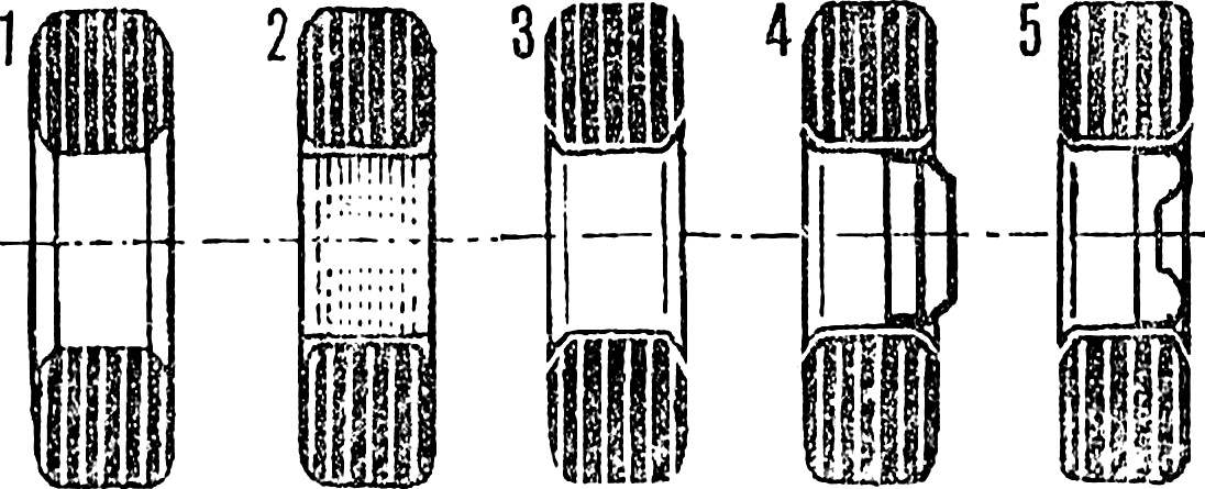 The sequence of manufacturing of the wheel.