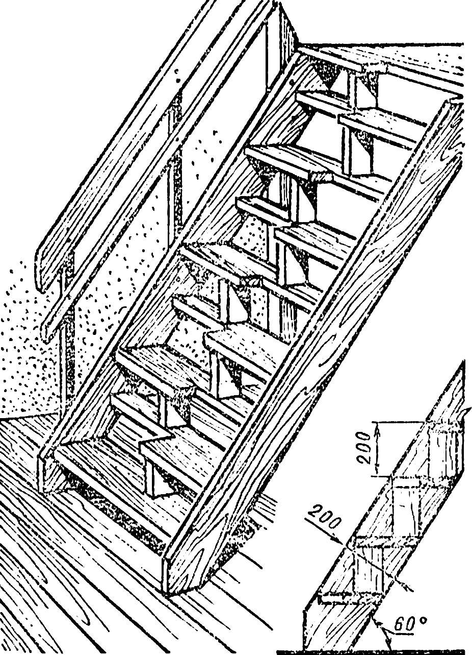 Рис. 6. Крутая лестница с выступающими ступенями.