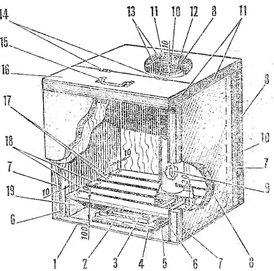 THERMOSTAT OF THE IRON