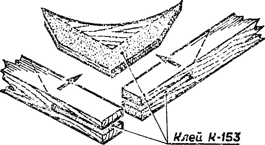 Упрощенный стык кромки с законцовкой с использованием вставной косынки из фанеры толщиной 2,5 — 3 мм.