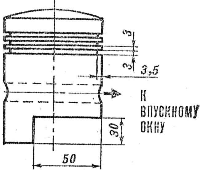 R and p. 5. Machining of the piston.