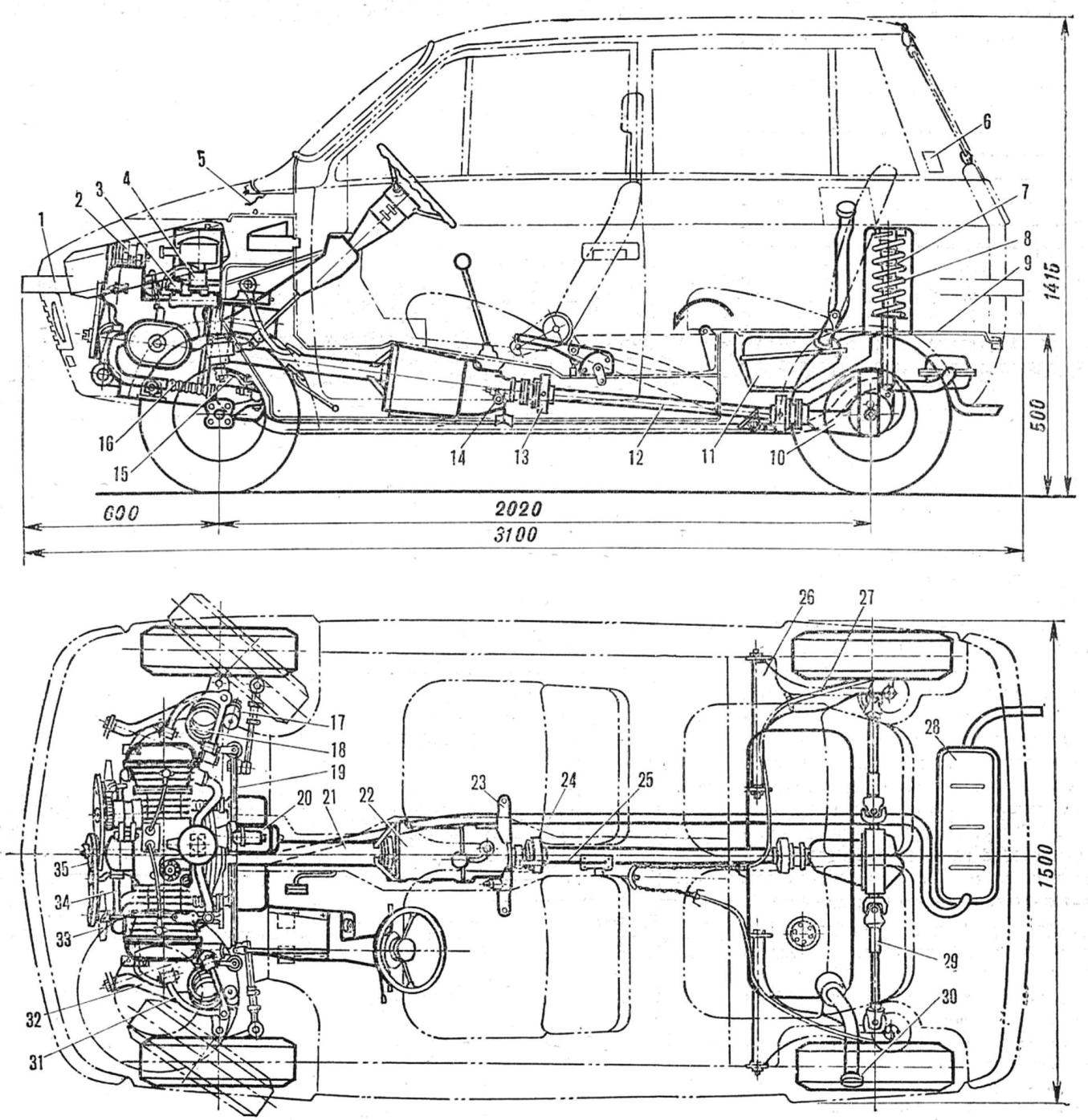 Fig. 1. Device city car Kolobok