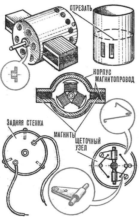 MOTOR - POWER AND RELIABILITY