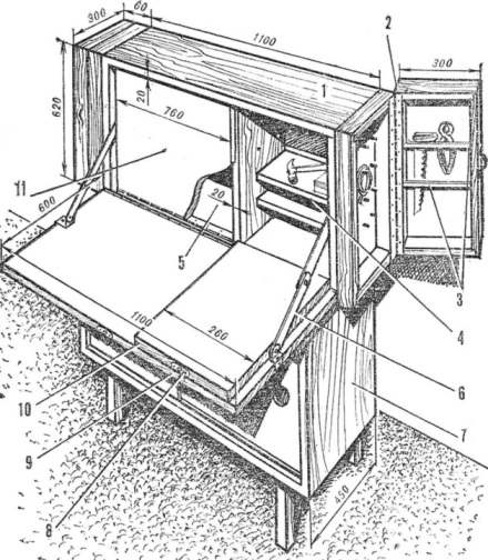 Бюро и секретеры из Италии