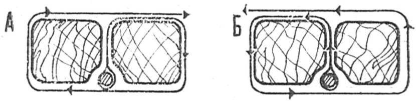 Р и с. 2. Схема заделки концов полотнища в верхних поперечинах сиденья (А) и спинки (Б).