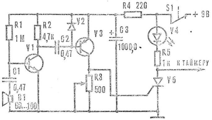 THE TIMER CONTROLS THE SOUND