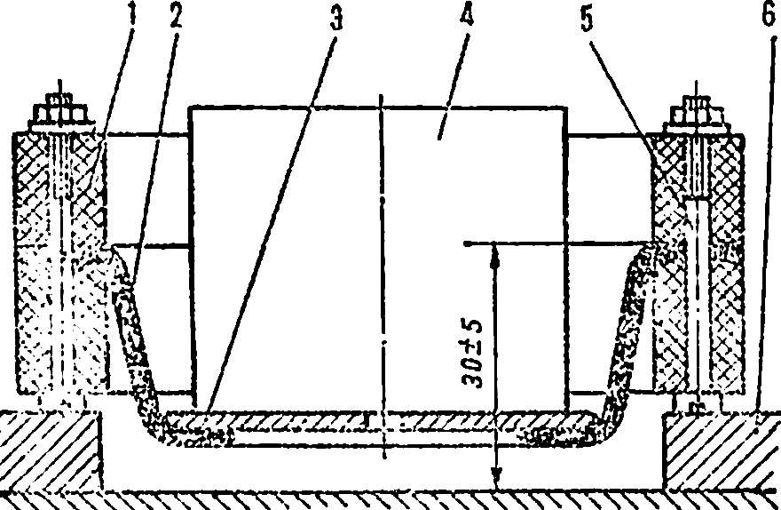 Fig. 2. The scheme of formation of corrugation on the diaphragm from sheet rubber.