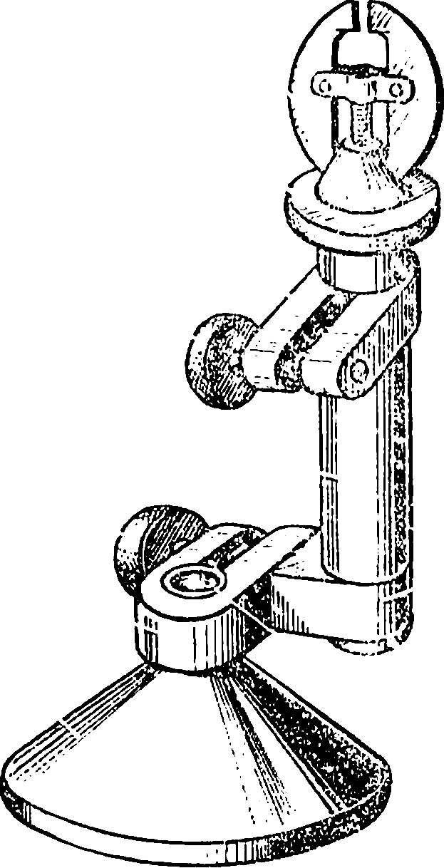 VISE IN THE CLAMP
