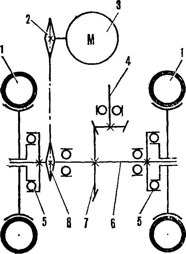 Fig. 2. Kinematic scheme of transmission.