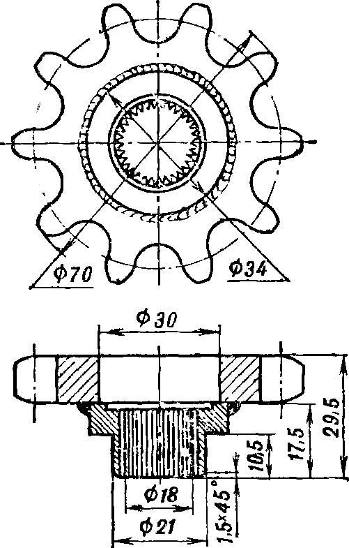 Fig. 4. The leading star.