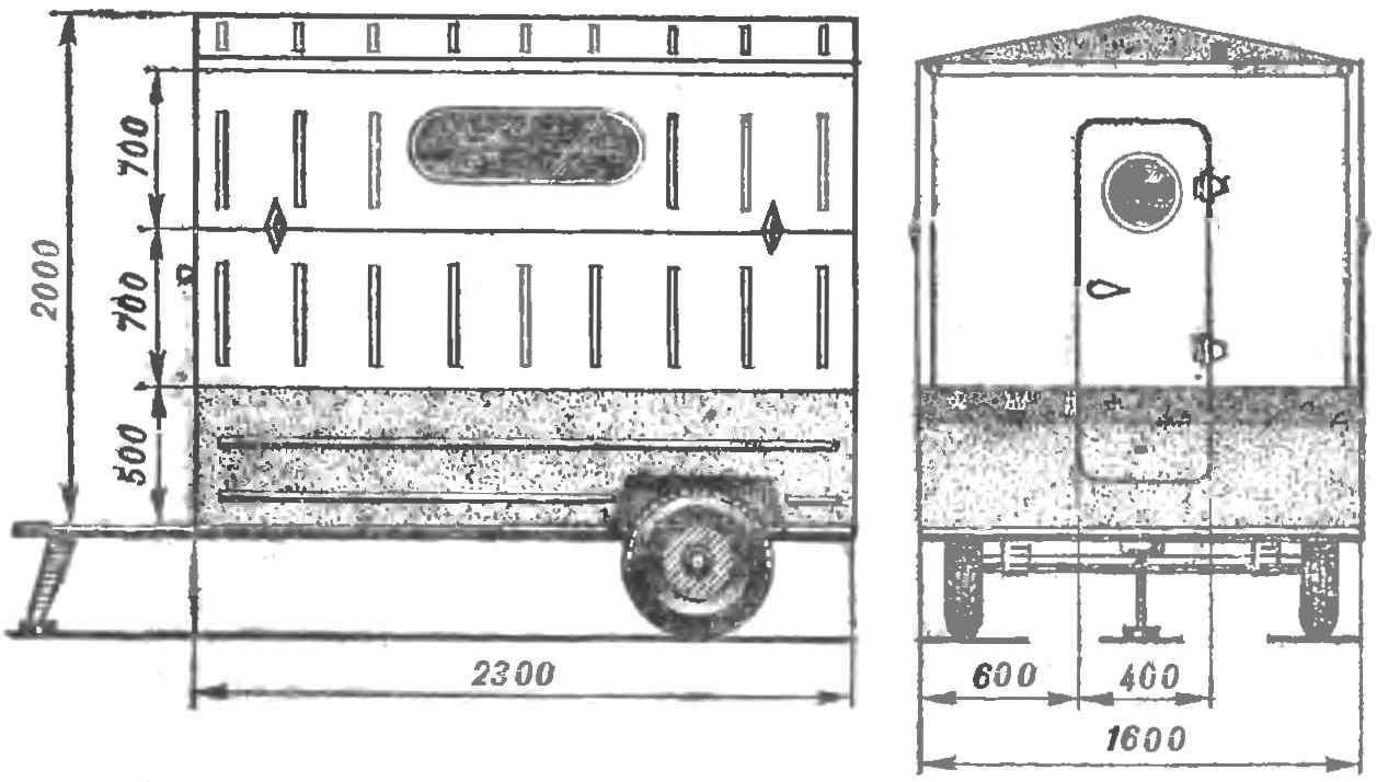 Fig. 1. The dimensions of the trailer.