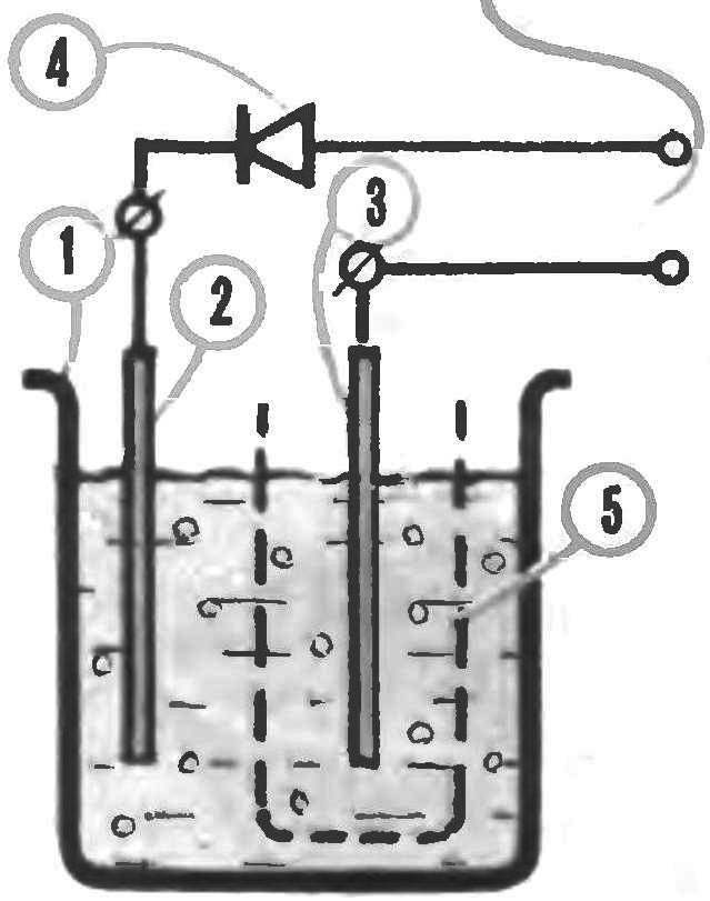 Электроактиватор воды АП-1: схема, отзывы, инструкция. Электроактиватор воды своими руками