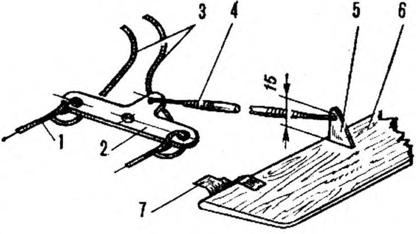 Fig. 3. The control system model