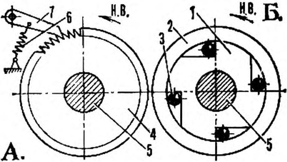 Fig. 2. The ratchet mechanisms