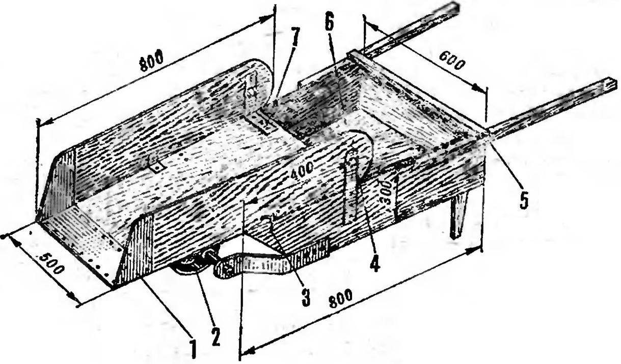 Samosogrevaetsya car