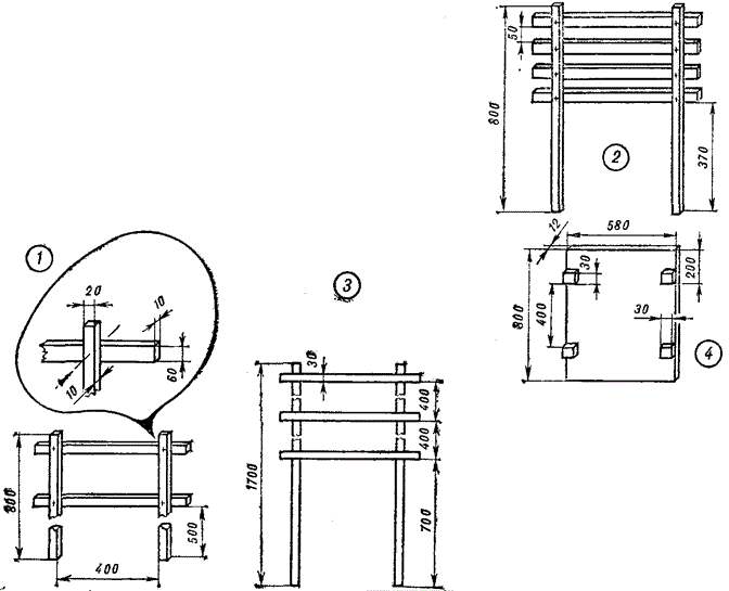 Fig. 2. Fixtures for the carriage of goods by cart