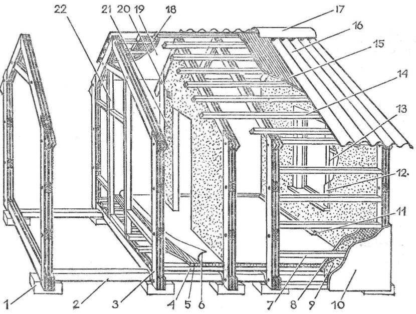 Fig. 1. The main design elements of the house-a makeshift