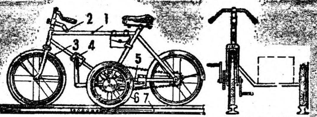 Fig. 8. Train bike