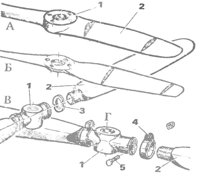 Fig. 2. Types of aircraft propellers