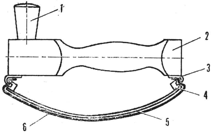 PLANE OF SKIN