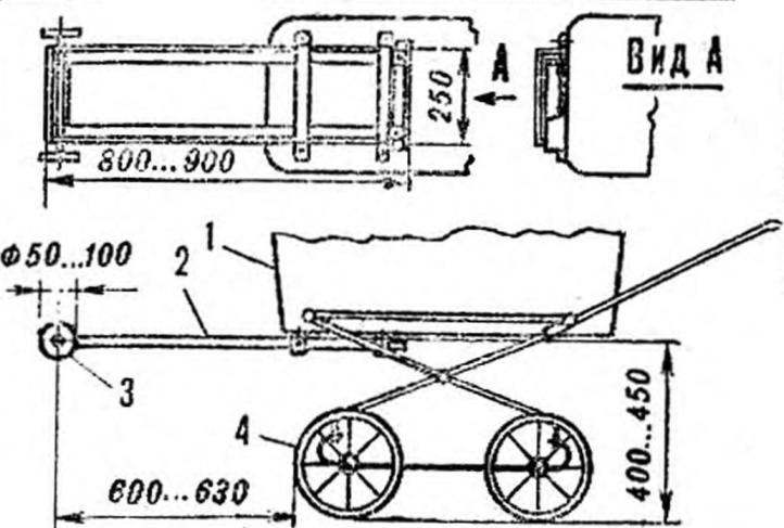 Fig. 1. Upgrading strollers