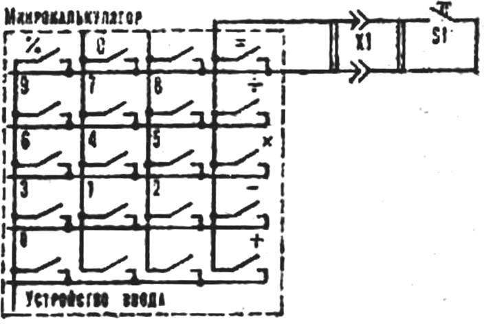 Electrical circuit of the calculator.