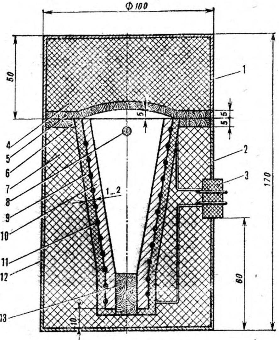 Fig. 1. Mini oven