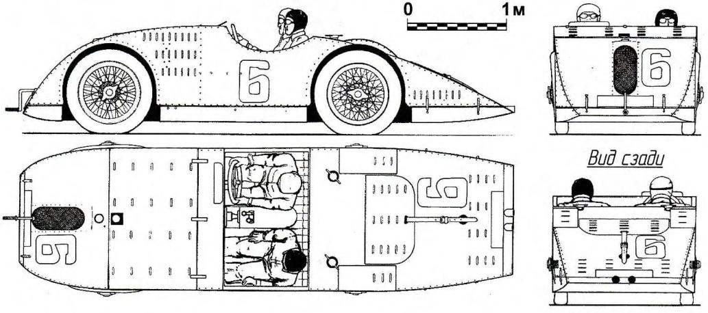 Bugatti Туре 32 Таnk — первая попытка Этторе Бугатти создать гоночный автомобиль с «аэродинамическим» кузовом (начало 1920-х годов)