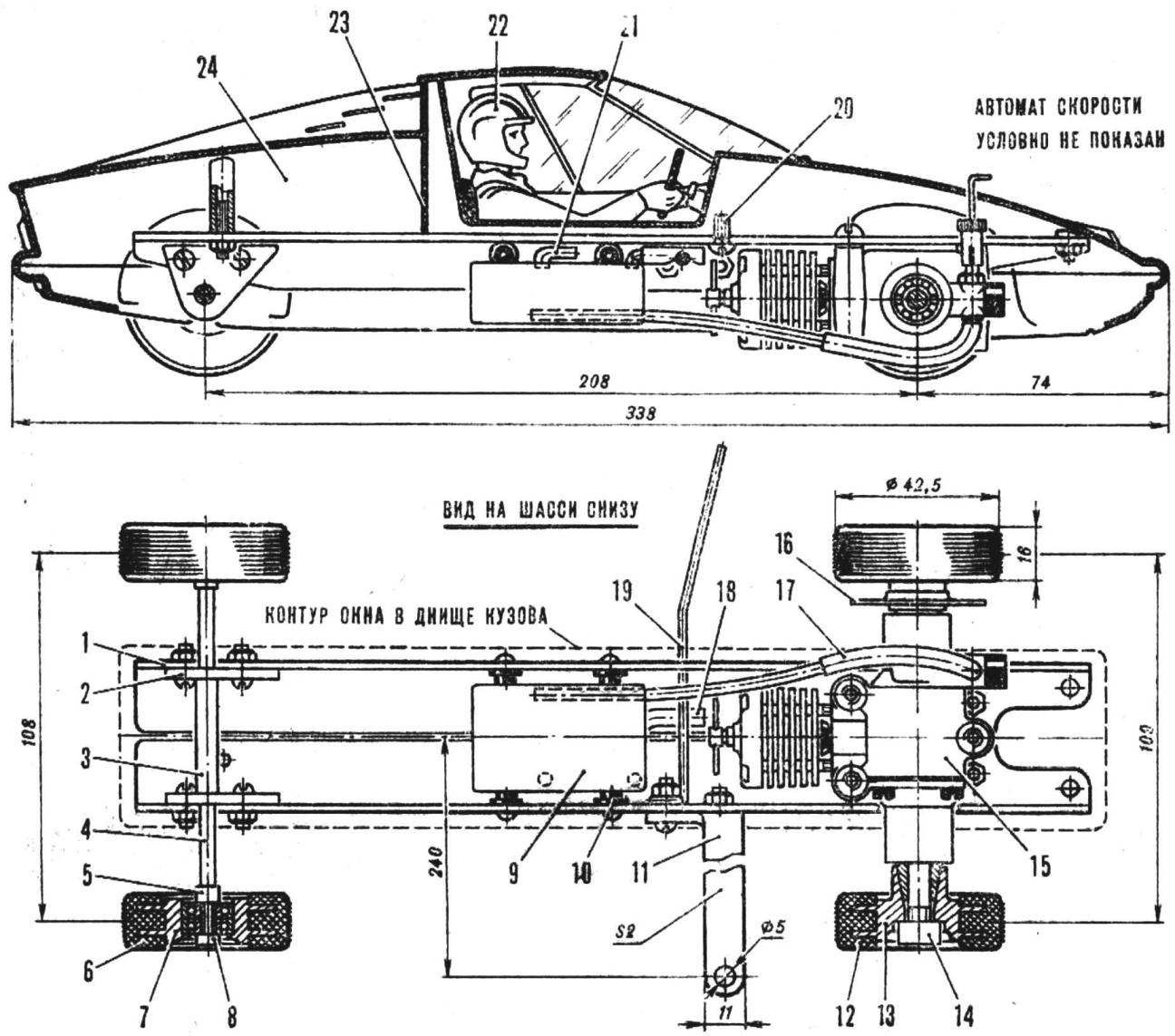 Fig. 2. The car class 